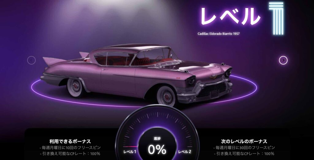 7ビットカジノ VIPプログラム