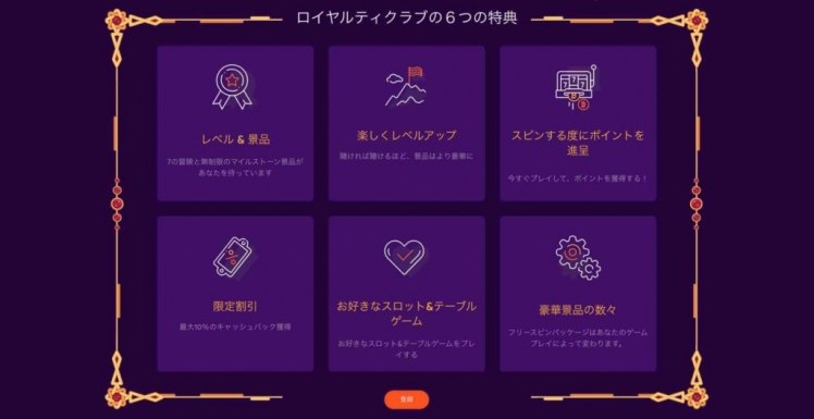ビットカジノ ロイヤリティクラブ