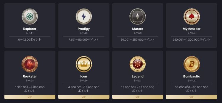 ボンバスティック VIPレベル
