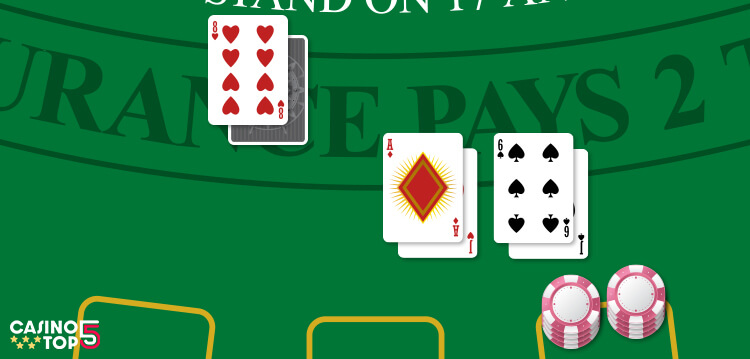 casinotop5-blackjack-online-casino-basic-rule-complete-beginners-guide-play-process3