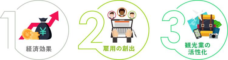 カジノ法案のメリット