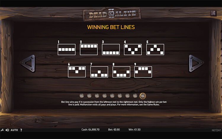 casinotop5-what-is-coin-value-level-online-casino-slot-banner-1