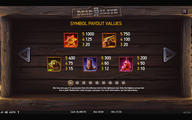 casinotop5-what-is-coin-value-level-online-casino-slot-banner-3