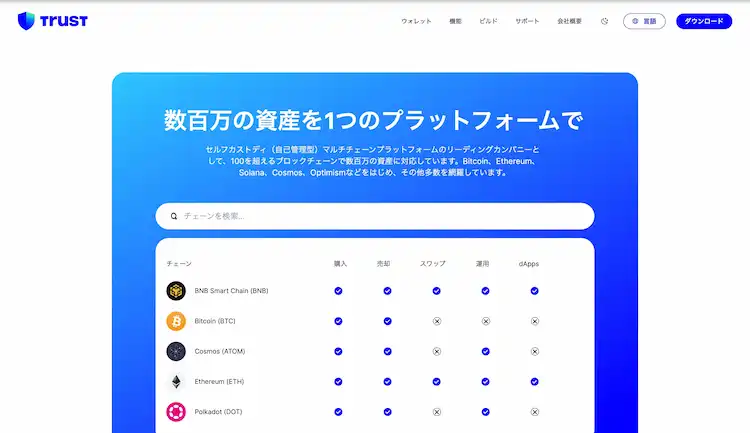 仮想通貨　ウォレット　
Trust Wallet