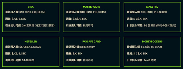 gaming_club_cash_money_deposit_withdraw_visa_mastercard_maestro_neteller_paysafecard_moneybookers
