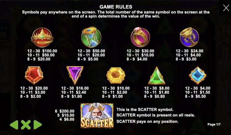Gates of Olympus 1000 ゲートオブオリンパス1000 オンラインスロット シンボル