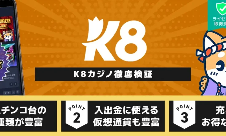 K8 徹底検証