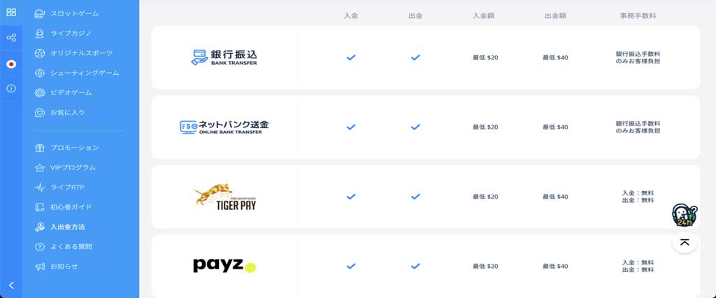 コニベットの決算方法を検査