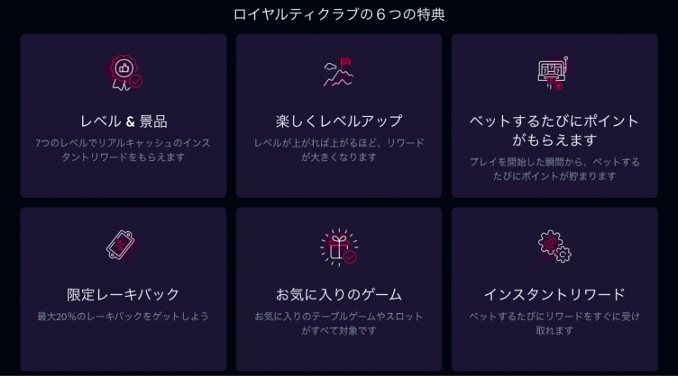 ライブカジノアイオー ロイヤリティークラブ特典
