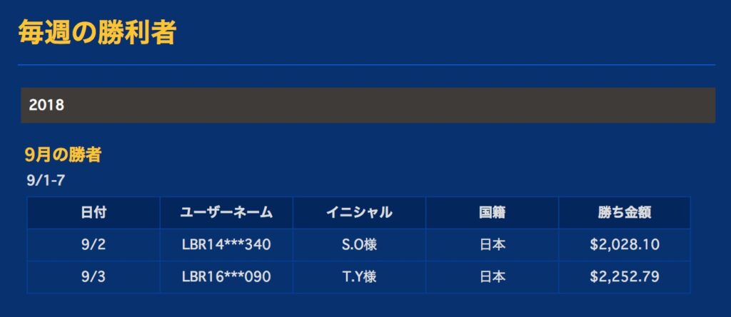 ラッキーベイビーカジノ勝利者