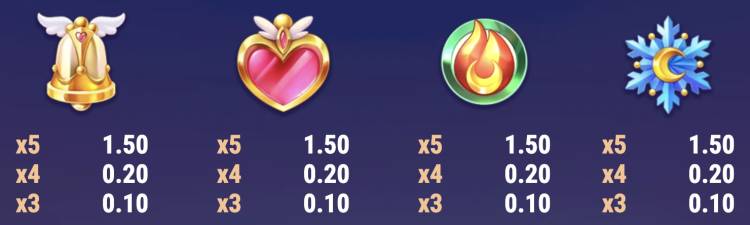 ムーンプリンセスパワーオブラブ ムンプリパワーオブラブ オンラインカジノ スロット Moon Princess Power of Love Play'n GO プレゴー シンボル
