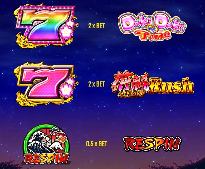 花魁ドリーム シンボル