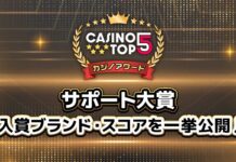 サポート大賞 トップバナー