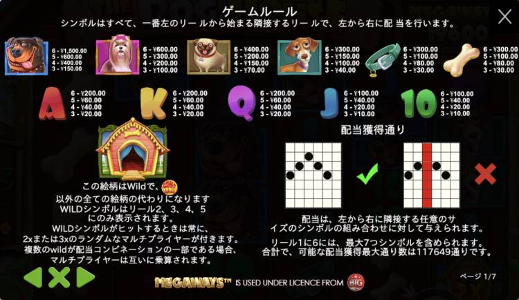 The dog house megaways ザドッグハウスメガウェイズ オンラインカジノ オンカジ スロット シンボル