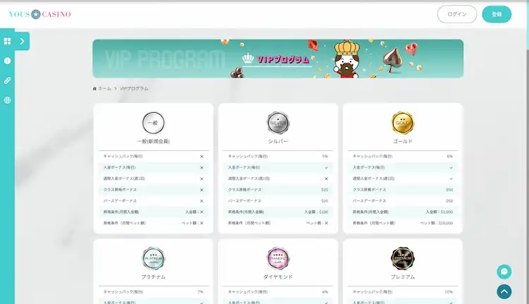 ユースカジノ VIPプログラム