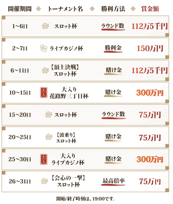 遊雅堂杯 日程